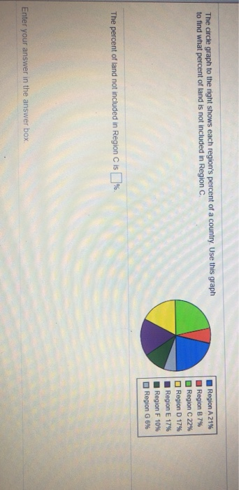 Solved The circle graph to the right shows each region's | Chegg.com