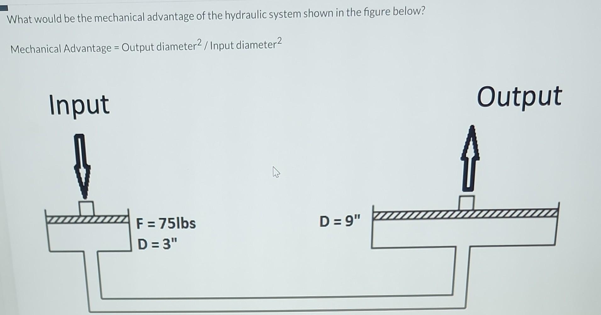 [Solved] What would be the mechanical advantage o