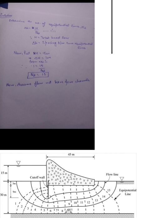 Solved 4. For the flow net drawn in the previous problem: a