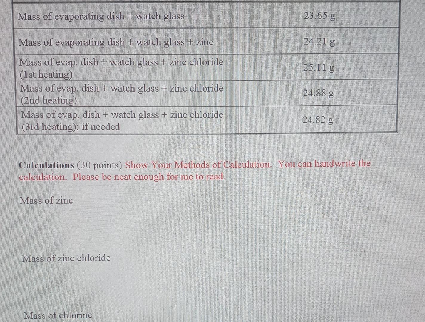 Solved Mass of evaporating dish + watch glass 23.65 g Mass