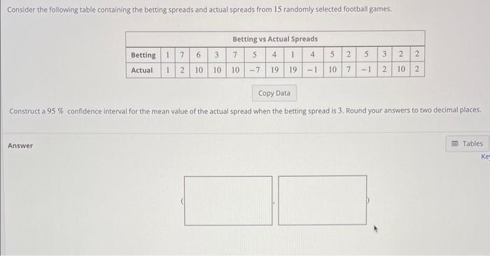 Solved Consider The Following Table Containing The Betting | Chegg.com