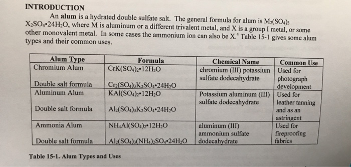 physical chemistry - Determine if stuff is Potassium Alum - Chemistry Stack  Exchange