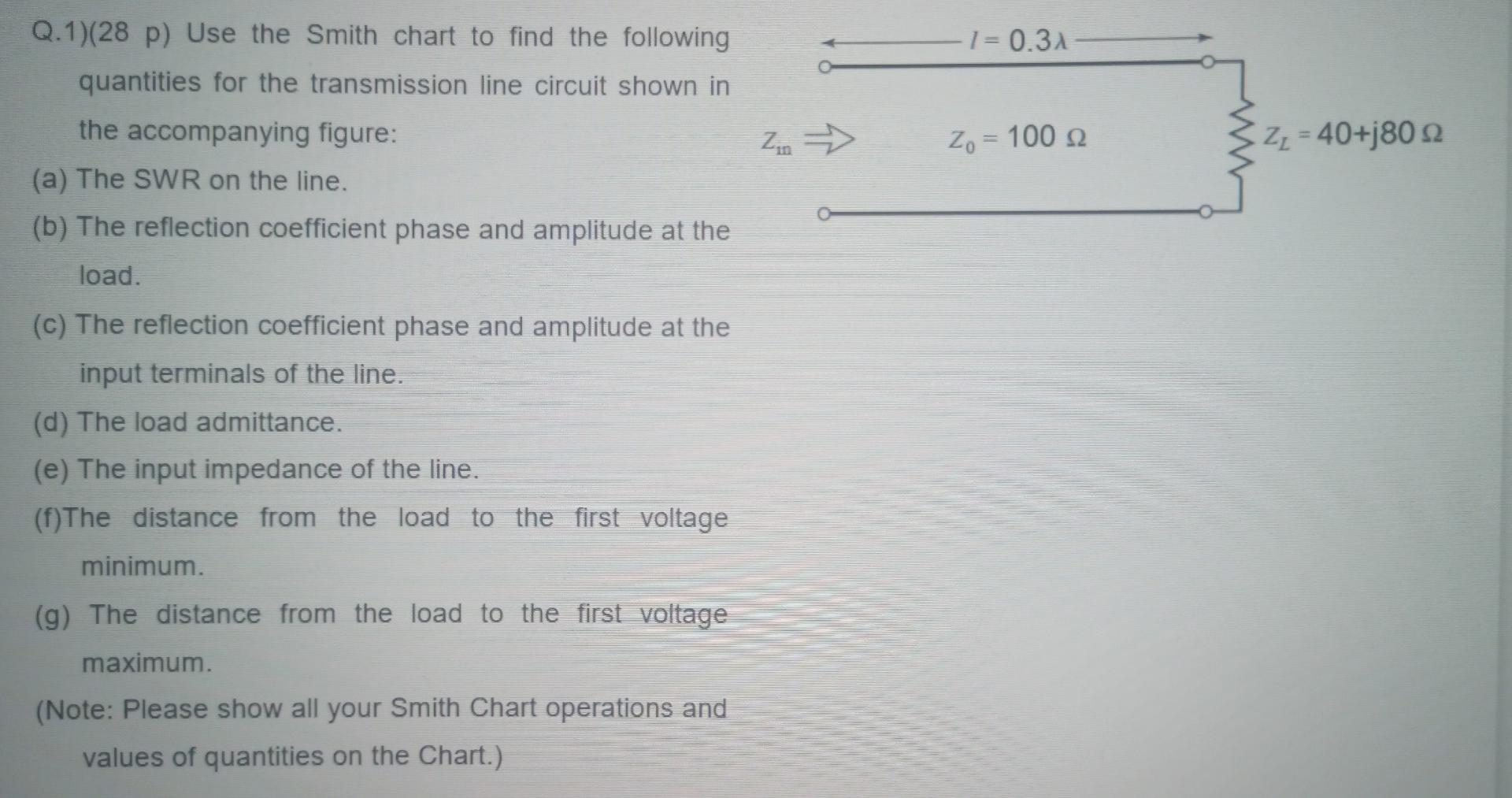 Solved 1 = 0.31 Q.1)(28 p) Use the Smith chart to find the | Chegg.com