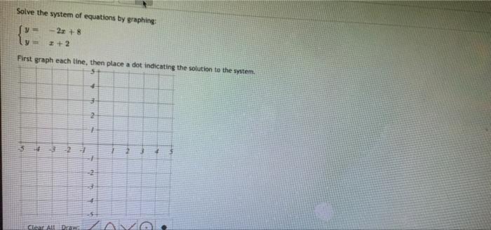 Solved Consider the following system of equations and its | Chegg.com
