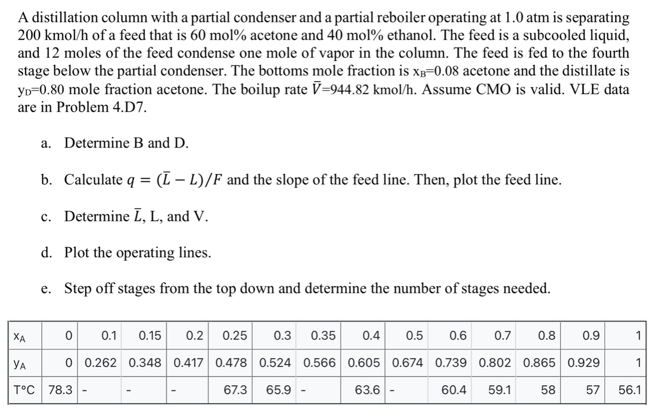 Solved A distillation column with a partial condenser and a | Chegg.com