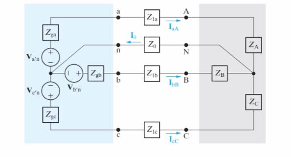 Solved Question | Chegg.com