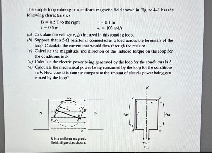 Solved The Simple Loop Rotating In A Uniform Magnetic Field 5167