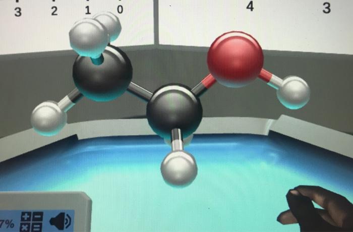 Solved PROTON NMR SPECTRUM H C C OH H H Ethanol 4 3 2 1 Chegg