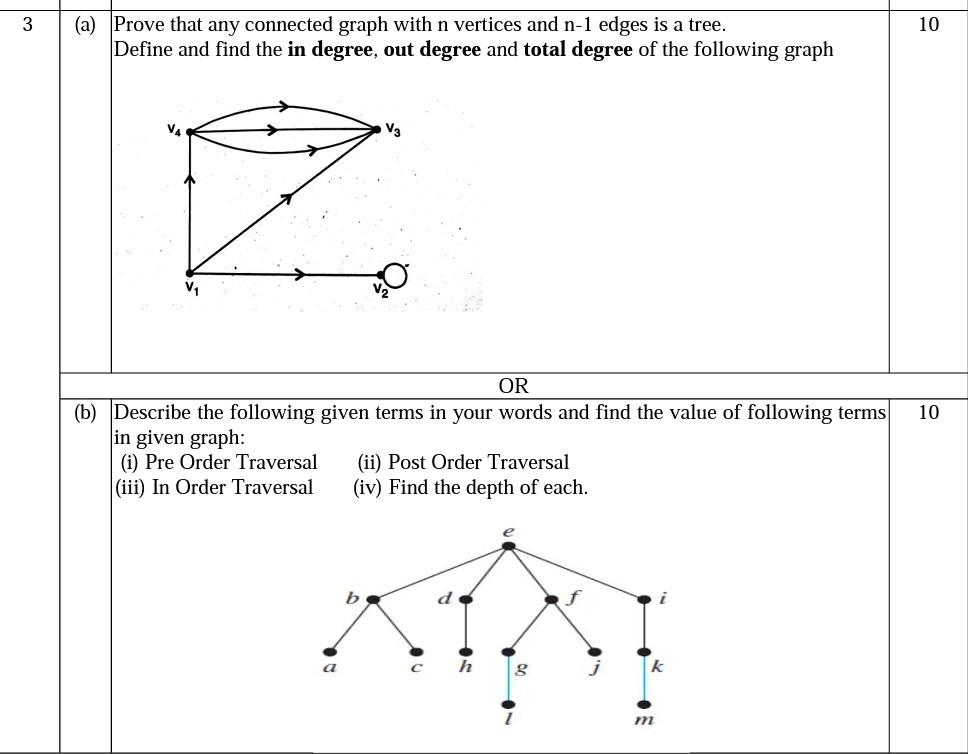 Solved 3 10 (a) Prove that any connected graph with n | Chegg.com