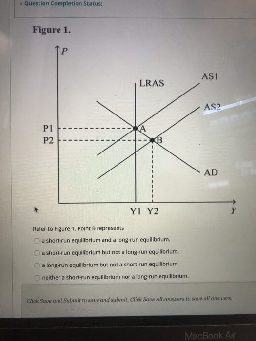 Solved Question Completion Status: Figure 1. ASI LRAS AD Y1 | Chegg.com