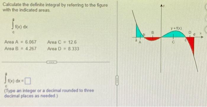 Solved Calculate the definite integral by referring to the | Chegg.com