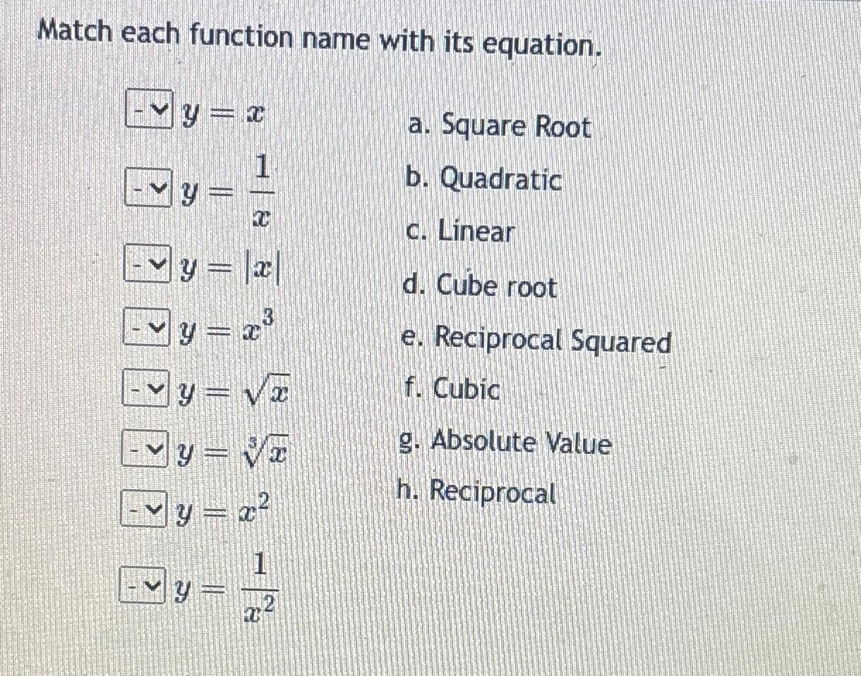 Solved Match Each Function Name With Its Equation Y Xa