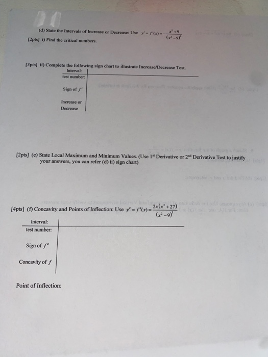 Solved (d) State the Intervals of Increase or Decrease: Use | Chegg.com
