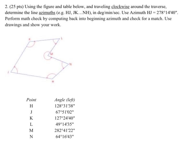 Solved Please solve above question. Pay attention to the | Chegg.com