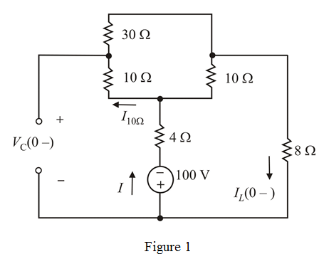 Solved: The switch in the circuit in Figure has been closed for