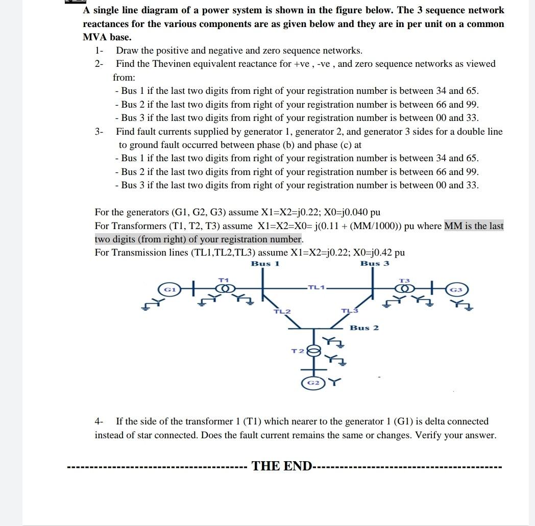Solved A single line diagram of a power system is shown in | Chegg.com