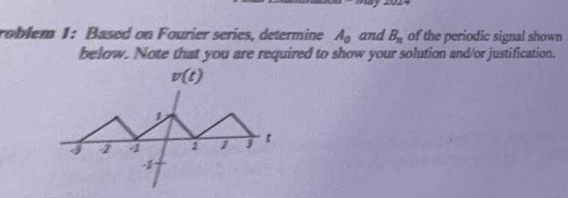 Based on Fourier series, determine A0 ﻿and Bn ﻿of the | Chegg.com