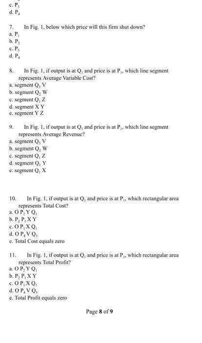 Solved Figure 1 A Perfectly Competitive Firm Mc Atc P Chegg Com