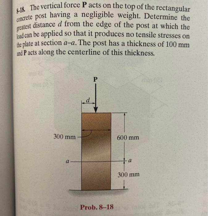 Solved The Vertical Force P Acts On The Top Of The Chegg Com