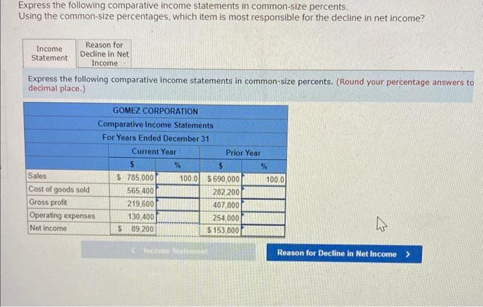 Solved Express the following comparative income statements | Chegg.com