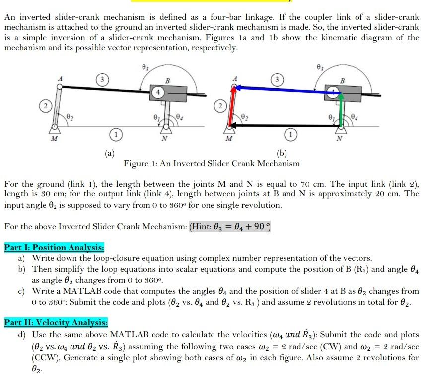 An inverted slidercrank mechanism is defined as a