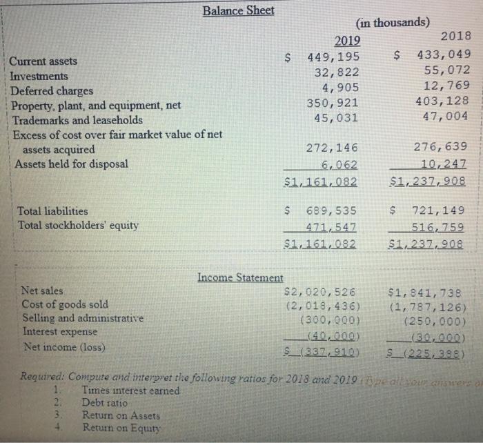 Solved Balance Sheet $ Current assets Investments Deferred | Chegg.com