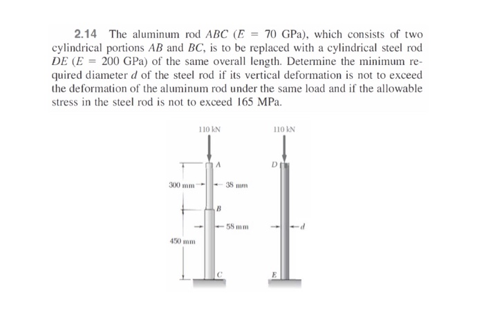 2 14 The Aluminum Rod Abc E 70 Gpa Which Consists Of Two Cylindrical Portions Ab And Is To Be Replaced With A Cylindrical Steel Rod De E 0 Gpa