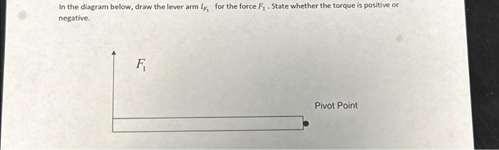 Solved In the diagram below, draw the lever arm l, for the | Chegg.com