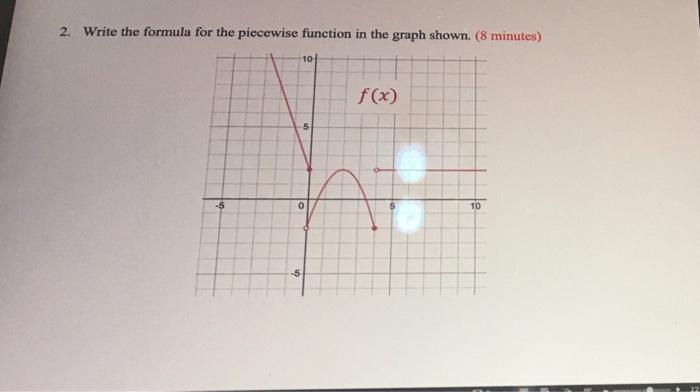 Solved 2. Write the formula for the piecewise function in | Chegg.com