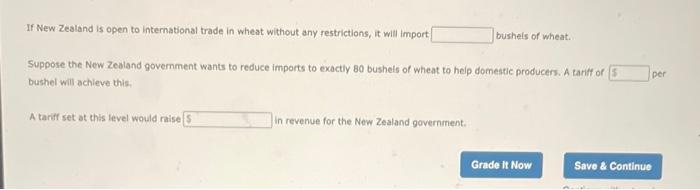 If New Zealand is open to international trade in wheat without any restrictions, it will import bushels of wheat.
Suppose the