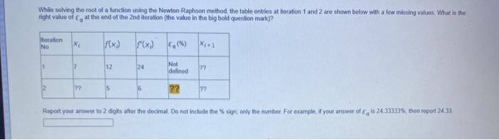 Solved While solving the root of a function using the Newton | Chegg.com