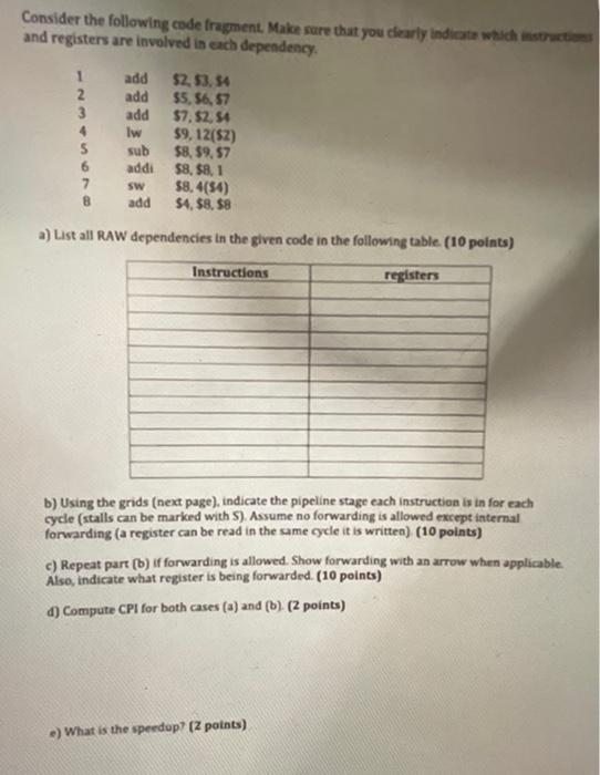 Solved Consider the following code fragment. Make sure that | Chegg.com