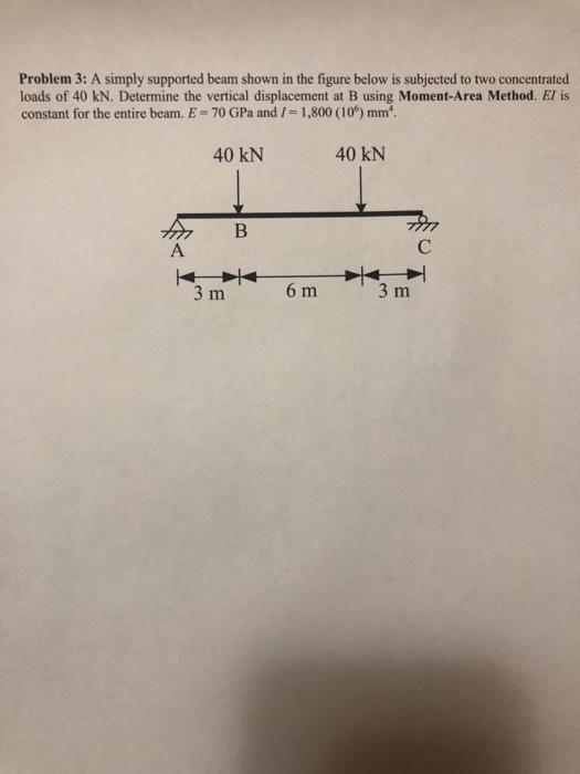 Solved Problem 3: A simply supported beam shown in the | Chegg.com