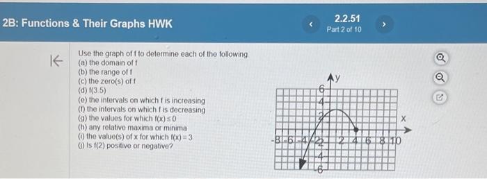 Solved 2B: Functions \& Their Graphs HWK Use the graph of f | Chegg.com