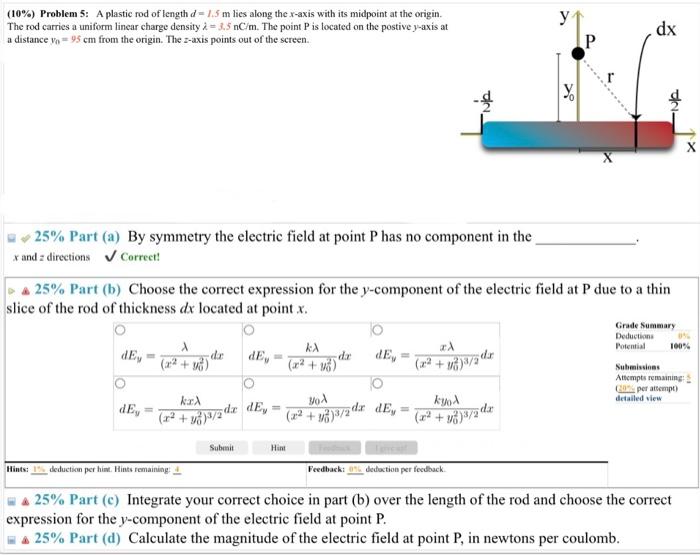 Solved (10\) Problem 5 A plastic rod of length d=1.5 m