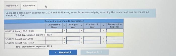 Solved Calculate Depreciation Expense For 2024 And 2025 Chegg Com   Image