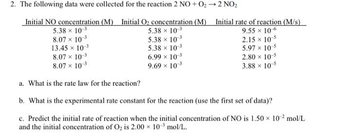 Solved 2. The Following Data Were Collected For The Reaction | Chegg.com