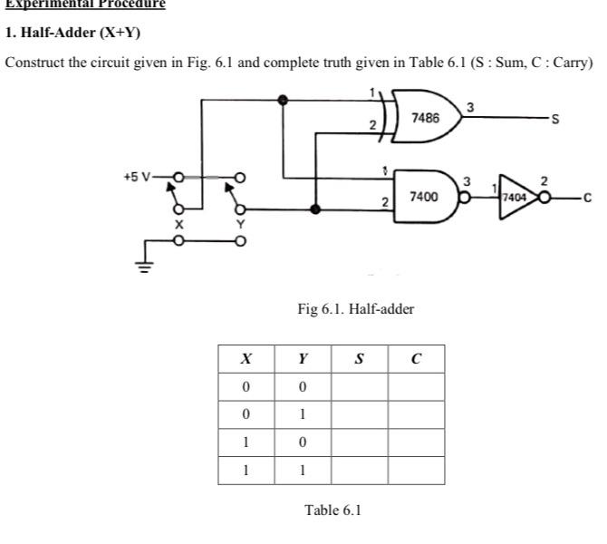 Solved 1. Half-Adder (X+Y) Construct the circuit given in | Chegg.com