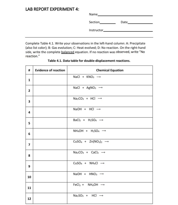 Solved LAB REPORT EXPERIMENT 4: Name Date Section Instructor | Chegg.com