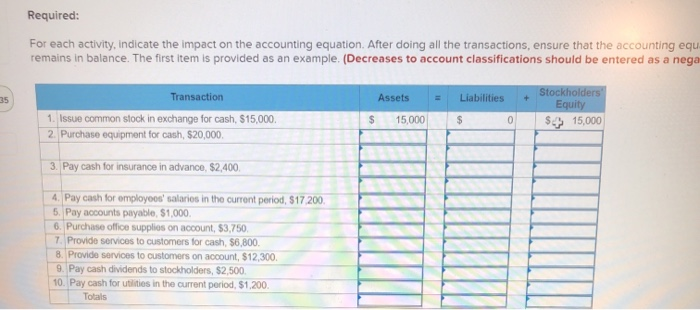 how to consolidate payday and installment loans