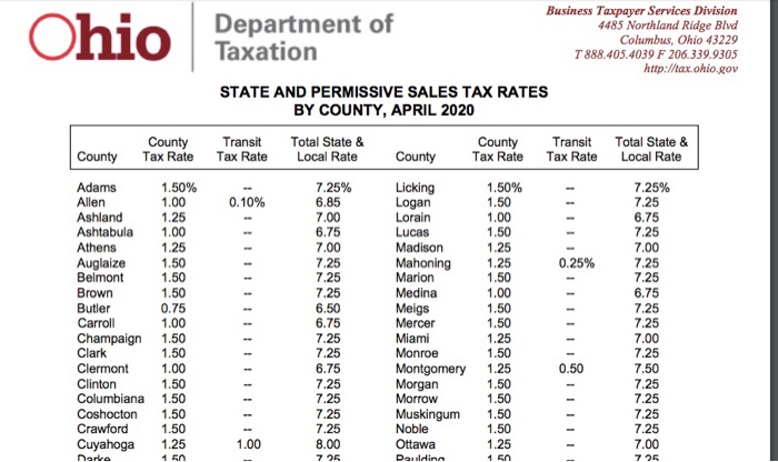 7-25-sales-tax-chart-printable-printable-word-searches