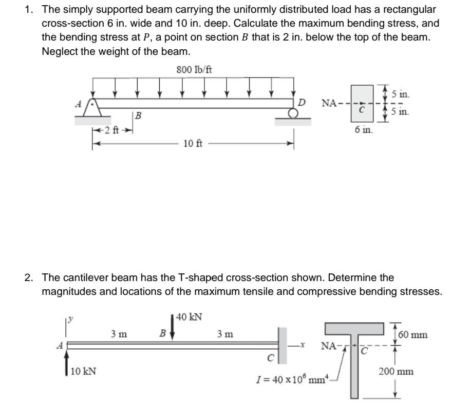 Solved 1. The simply supported beam carrying the uniformly | Chegg.com