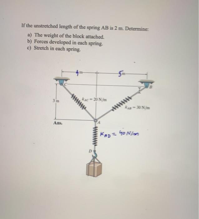 Solved If The Unstretched Length Of The Spring AB Is 2 M. | Chegg.com