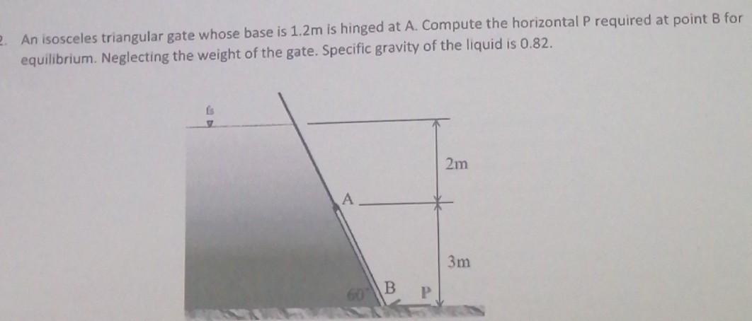 Solved 2. An isosceles triangular gate whose base is 1.2m | Chegg.com