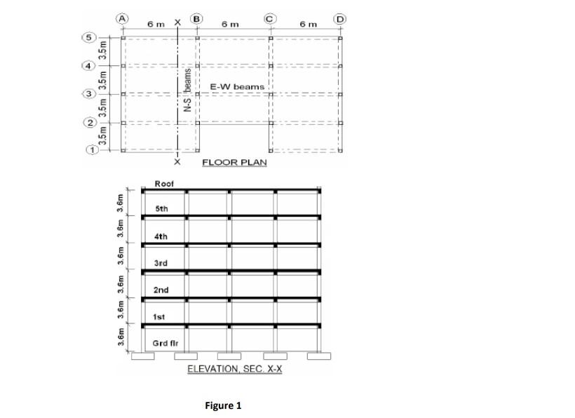 Solved Refer to Figure 1 Floor slab Floor construction of | Chegg.com