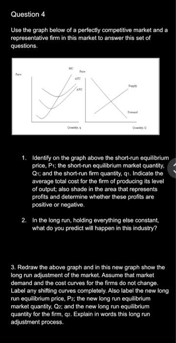 Solved Use the graph below of a perfectly competitive market | Chegg.com