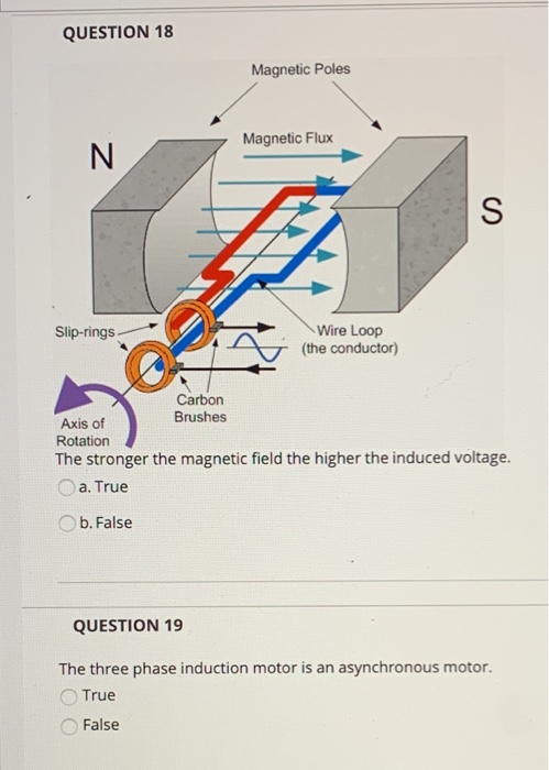 Solved QUESTION 1 A three phase induction motor is supplied | Chegg.com