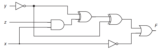 Solved: Find the truth table that describes the following circuit ...