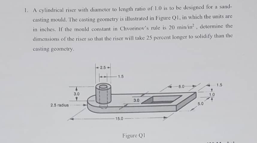 A cylindrical riser with diameter to length ratio of | Chegg.com