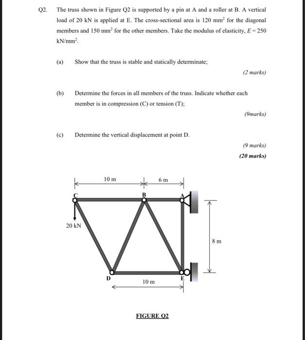Solved Q2. The truss shown in Figure Q2 is supported by a | Chegg.com